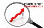 My Monthly Income Report: November 2015