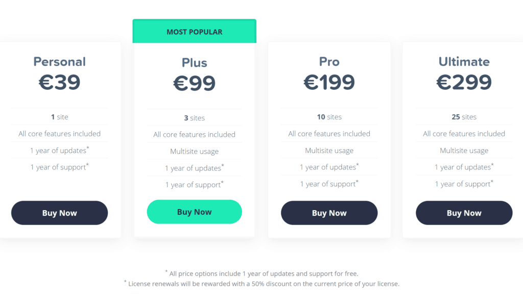 aawp_pricing